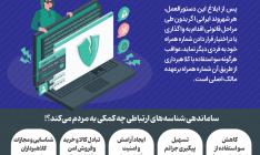 اینفوگرافیک/ فضای مجازی ایمن‌تر برای مردم